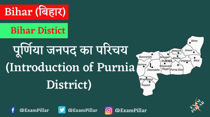 Introduction of Purnia District