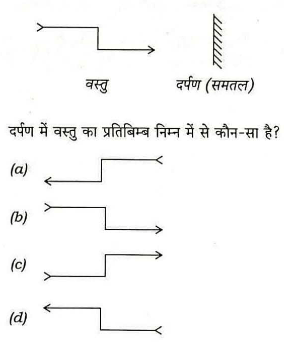 UPSC EPFO EXAM 2017