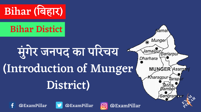 Introduction of Munger District