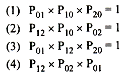 RPSC (Group-B) School Lecturer Answer Key