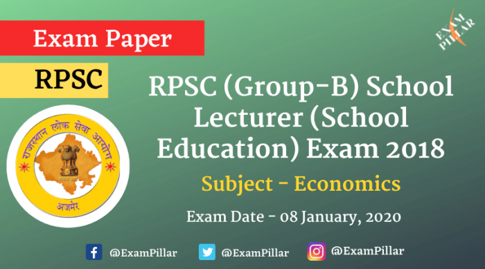 RPSC (Group-B) School Lecturer (School Education) Economics Exam Paper 2020 (Answer Key)