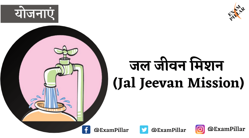 Every drop counts - Review of the Jal Jeevan Mission | 4th October 2022 |  UPSC Daily Editorial Analysis | UPSC IAS | Samajho Learning