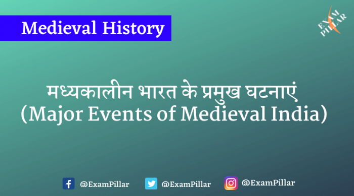 Major Events of Medieval India