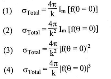 RPSC Grade Teacher Exam 2020 -Physics Answer Key