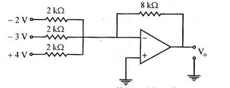 RPSC Grade Teacher Exam 2020 -Physics Answer Key