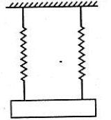 RPSC Grade Teacher Exam 2020 -Physics Answer Key