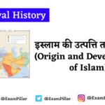 Origin and Development of Islam