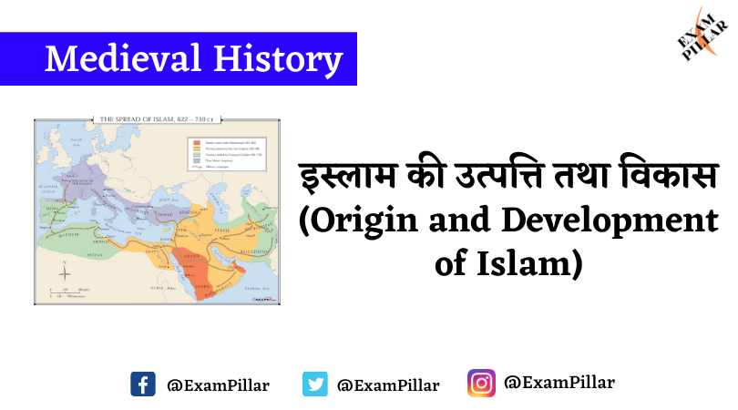 Origin and Development of Islam