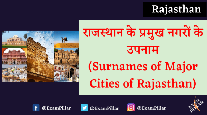 Surnames of Major Cities of Rajasthan