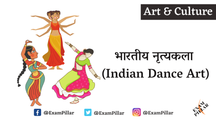 Indian Dance Art