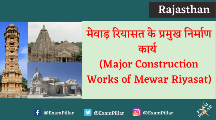 Major Construction Works of Mewar Riyasat