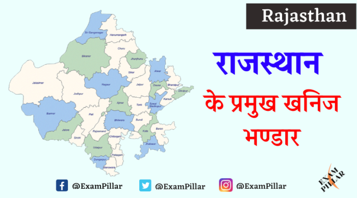 Major Mineral Deposits of Rajasthan