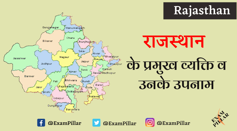 Major People of Rajasthan and Their Surnames