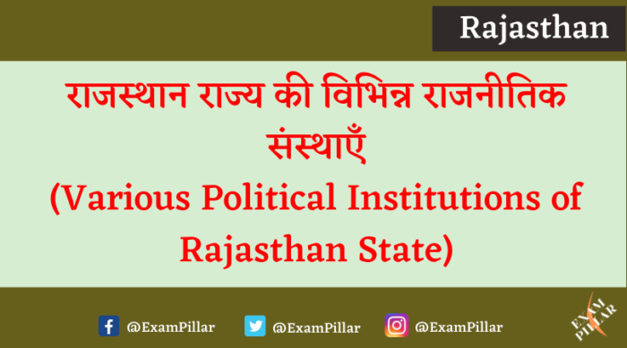 Various Political Institutions of Rajasthan State