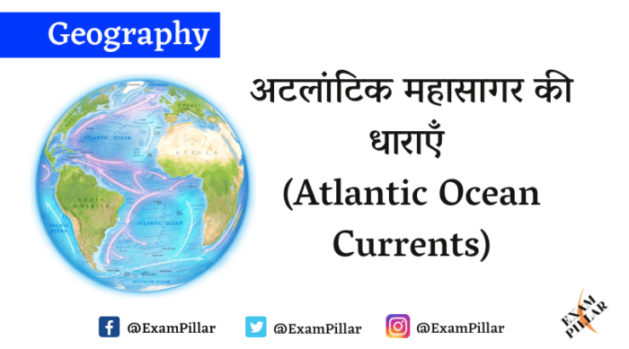 Atlantic Ocean Currents