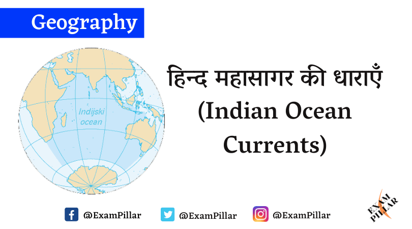 Indian Ocean Currents
