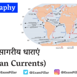 Ocean Currents