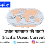 Pacific Ocean Currents