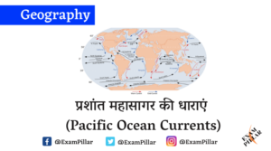 Pacific Ocean Currents