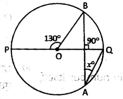 UP POLYTECHNIC Answer Key