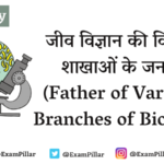 Father of Various Branches of Biology