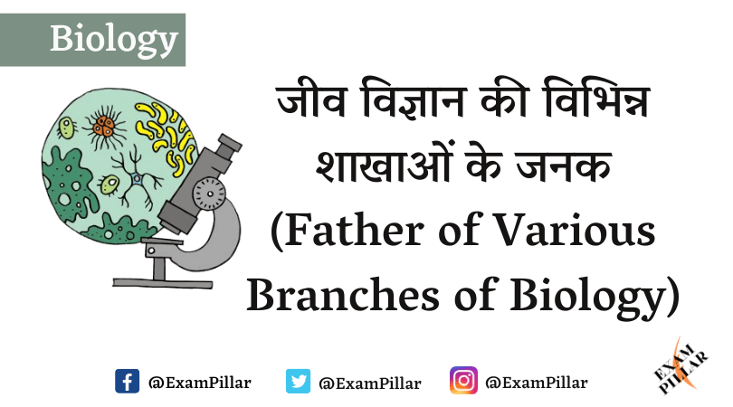 Father of Various Branches of Biology