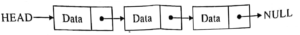 HPSSC Computer Operator Answer Key 2020 