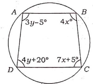 UPTET Exam 2017 Paper – II Answer Key