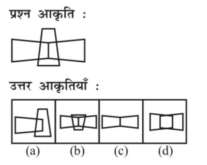 RRB Group D Previous Year Exam Paper