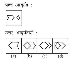 RRB Group D Previous Year Exam Paper