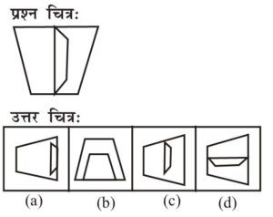 RRB Group D Previous Year Exam Paper