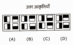 Uttarakhand UBSE D. El. Ed. Exam Paper 2020 (Answer Key)