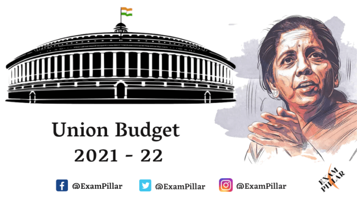 Union Budget 2021