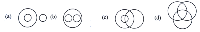 UKPSC Lecturer Screening Answer Key 