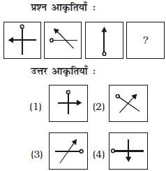 BSSC First Inter Level Re-Exam 2018 