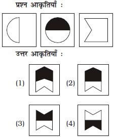 BSSC Inter Level Exam 2017 