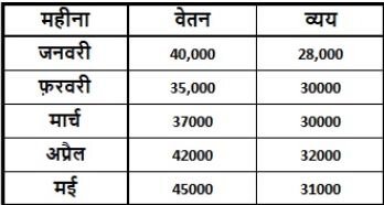 IB ACIO Executive 18 Feb 2021 Answer Key