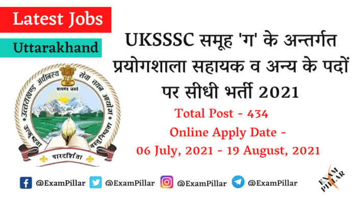 UKSSSC Recruitment of Laboratory Assistant and Others 2021