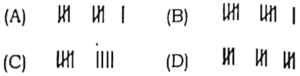 REET Level 1 Exam 2021 (Answer Key)