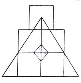 UKSSSC Kanishk Sahayak Exam Paper 2021 Answer Key