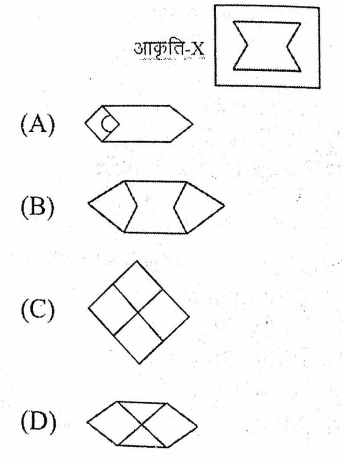 UKSSSC VDO Exam Paper 5 Dec 2021 Answer Key