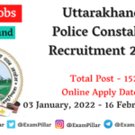 Uttarakhand Police Constable Recruitment 2021