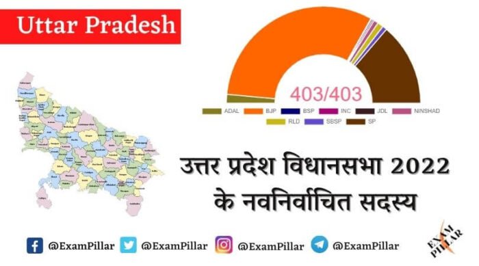 UP Assembly Result 2022