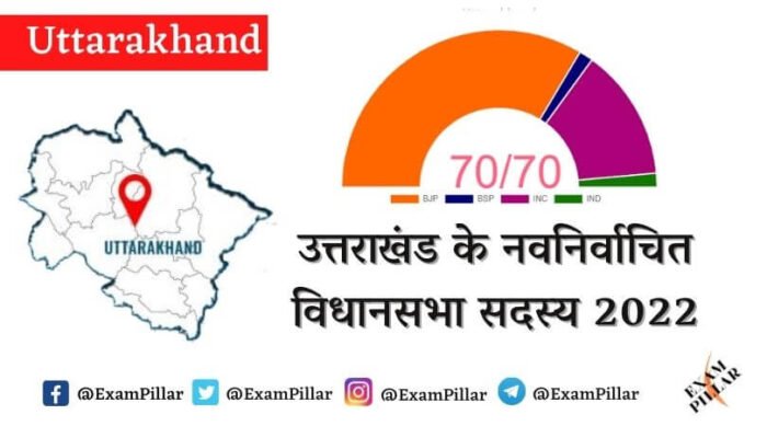 Uttarakhand Assembly Result 2022