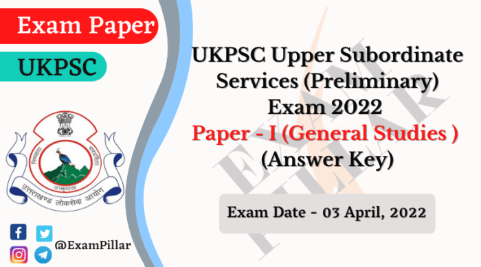 UKPSC Pre Exam Paper 2022