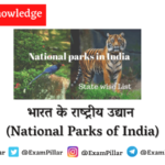 National Parks of India