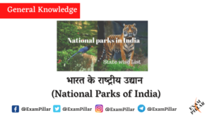 National Parks of India