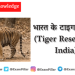 Tiger Reserve in India