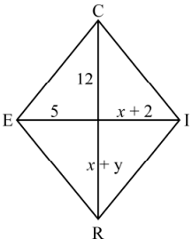 REET 2022 Answer Key