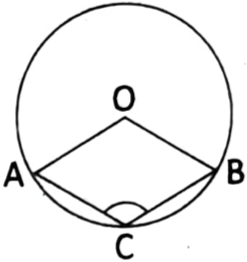 RSMSSB VDO Mains Exam 2022 Answer Key